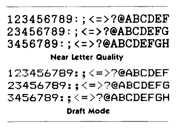 dot matrix printer font